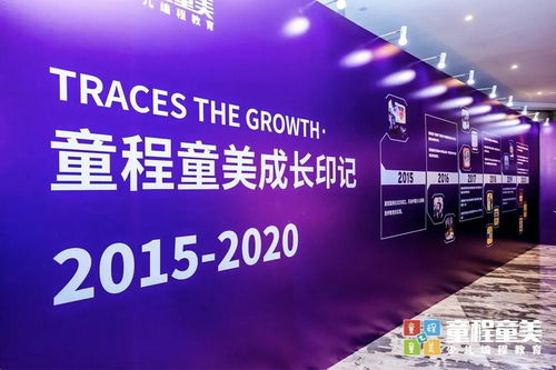 預(yù)見(jiàn)未來(lái) 解碼數(shù)字時(shí)代DNA——童程童美品牌產(chǎn)品發(fā)布會(huì)暨數(shù)字廣告發(fā)布盛典